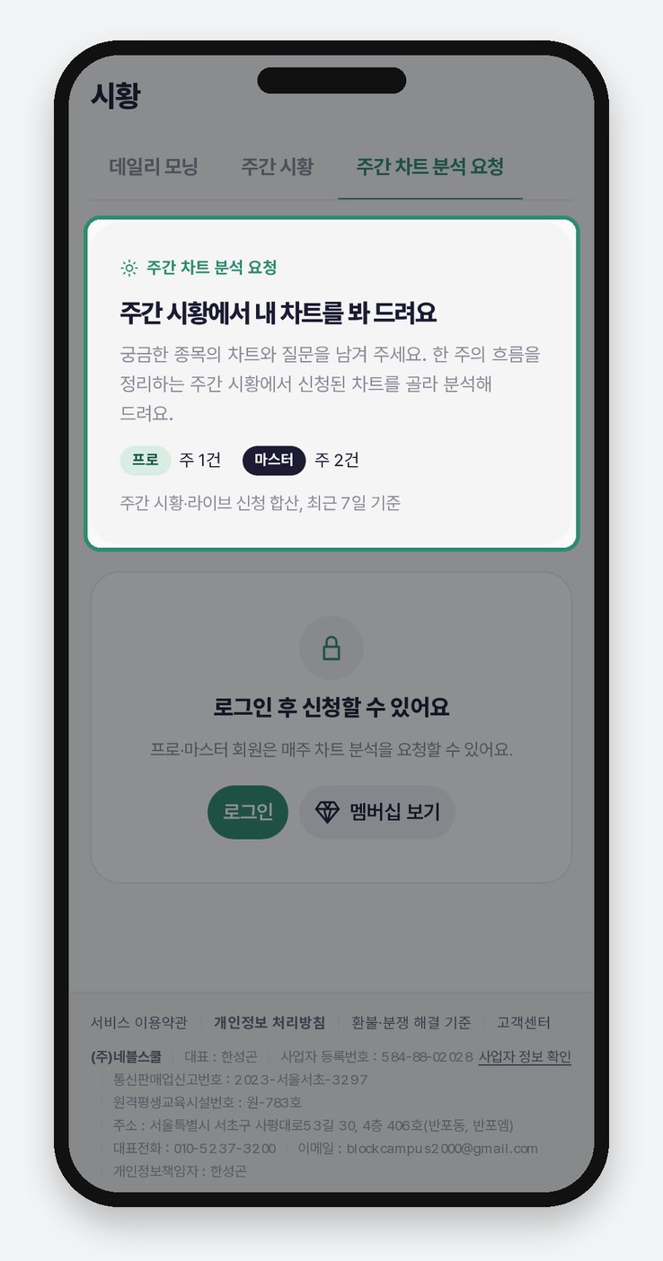 차트 분석 요청